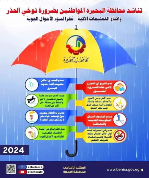 الأستعداد لسقوط الأمطار بالبحيرة 