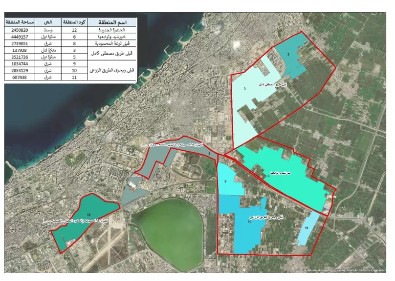 مخططات بالإسكندرية 