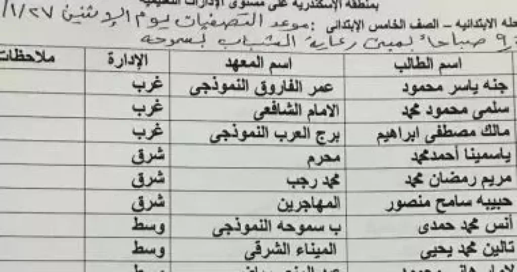 مسابقة نحلة التهجي